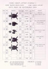 Coat marking diagram